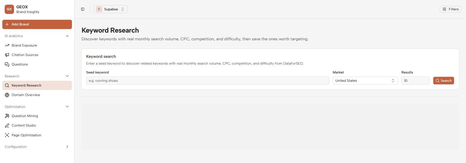 The Keyword Research page with seed keyword input, market selector, and result count